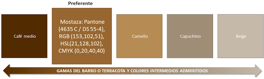 Paleta de colores autorizados